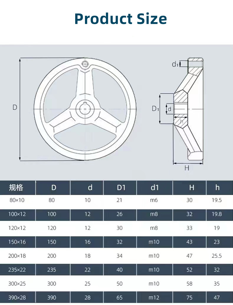 Hand Wheel: ตัวเลือกเหล็กหล่ออเนกประสงค์