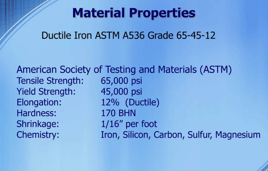 เหล็กดัด ASTM A536 65-45-12